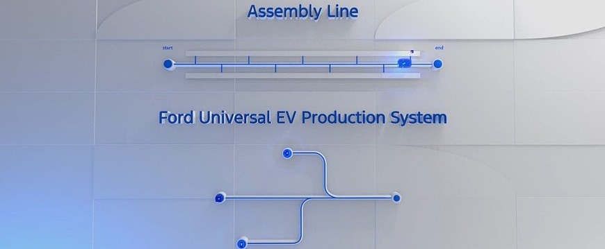 Ford представил платформу для бюджетных моделей и бюджетный способ их производства - «Автоновости»