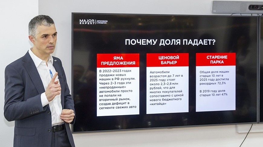 Рынок машин с пробегом в РФ достиг рекорда и столкнулся с дефицитом востребованных моделей - «Автоновости»