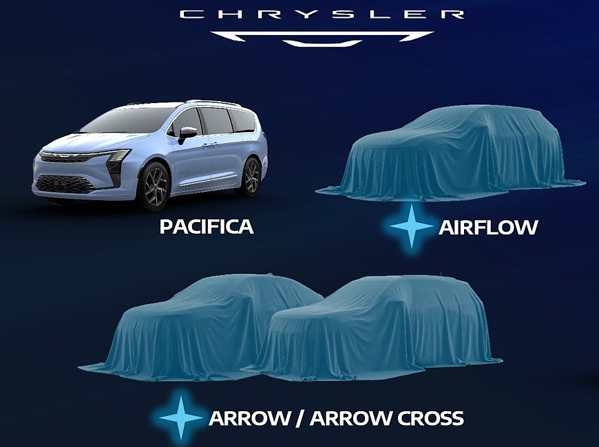 Не только минивэны: Chrysler готовит три новые модели, чтобы увеличить продажи на 60% - «Автоновости»