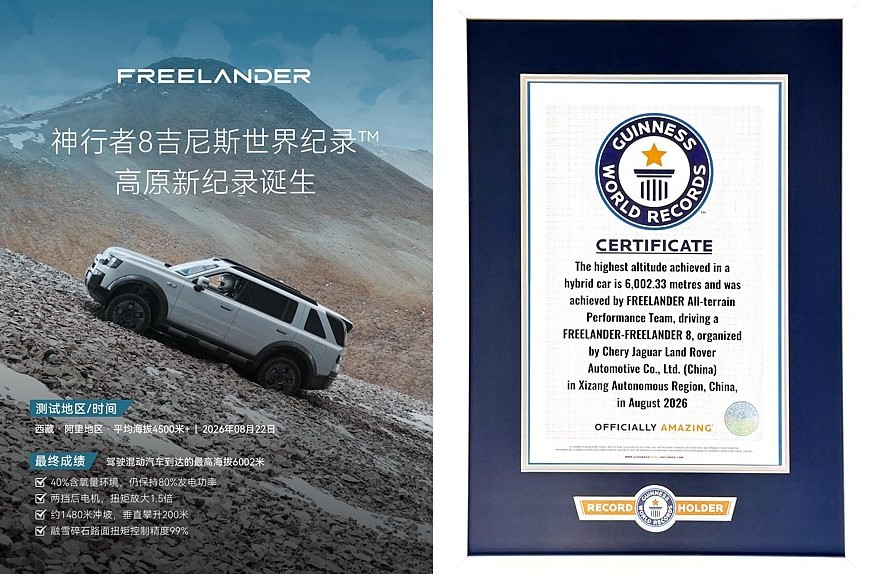 Freelander 8 от Chery и Land Rover установил рекорд Гиннесса перед выходом на рынок - «Автоновости»